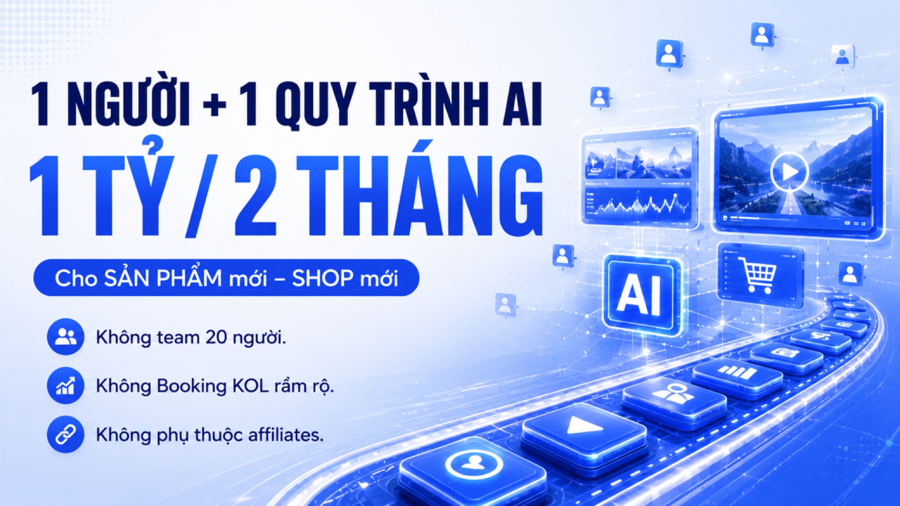 Một người và một quy trình AI tạo doanh thu