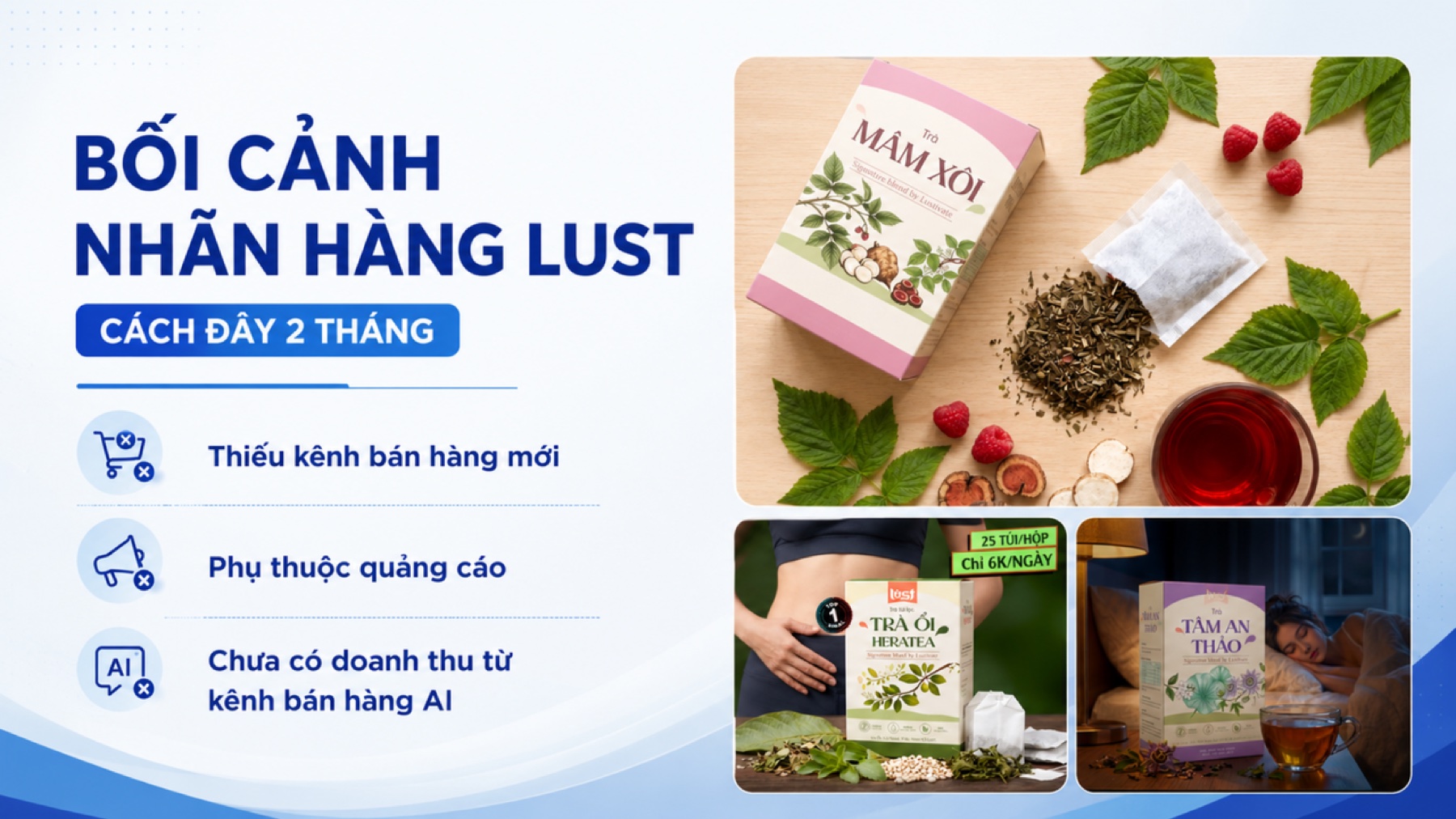 Bối cảnh xây kênh AI cho nhãn hàng LUST