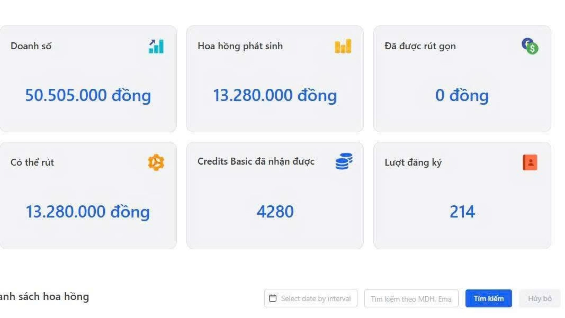 Doanh thu và hoa hồng từ sản phẩm số